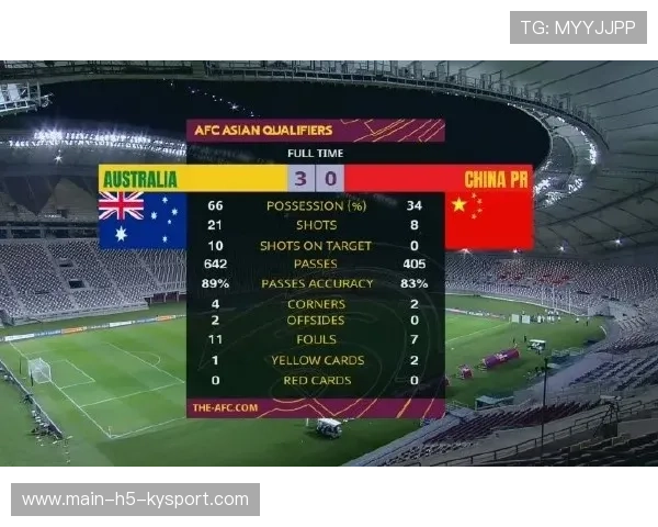 中国足球国际比赛经验总结与反思，足球国际赛的作用