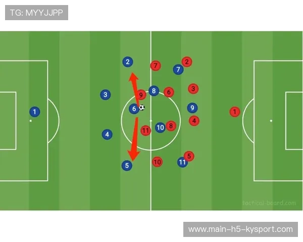 国足球队技战术培训体系完善方案，足球技战术训练