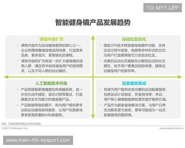 构建智能健身课程内容标准推广的媒体传播机制，智能健身行业