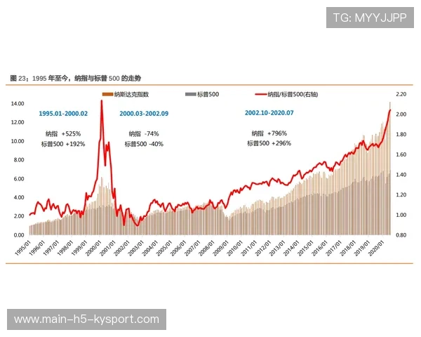 冠军热门崩盘内幕解析（64 ）