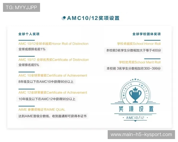 赛前心理调节策略：职业与业余的区别。